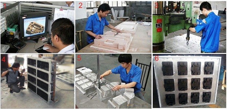Producing Process-1