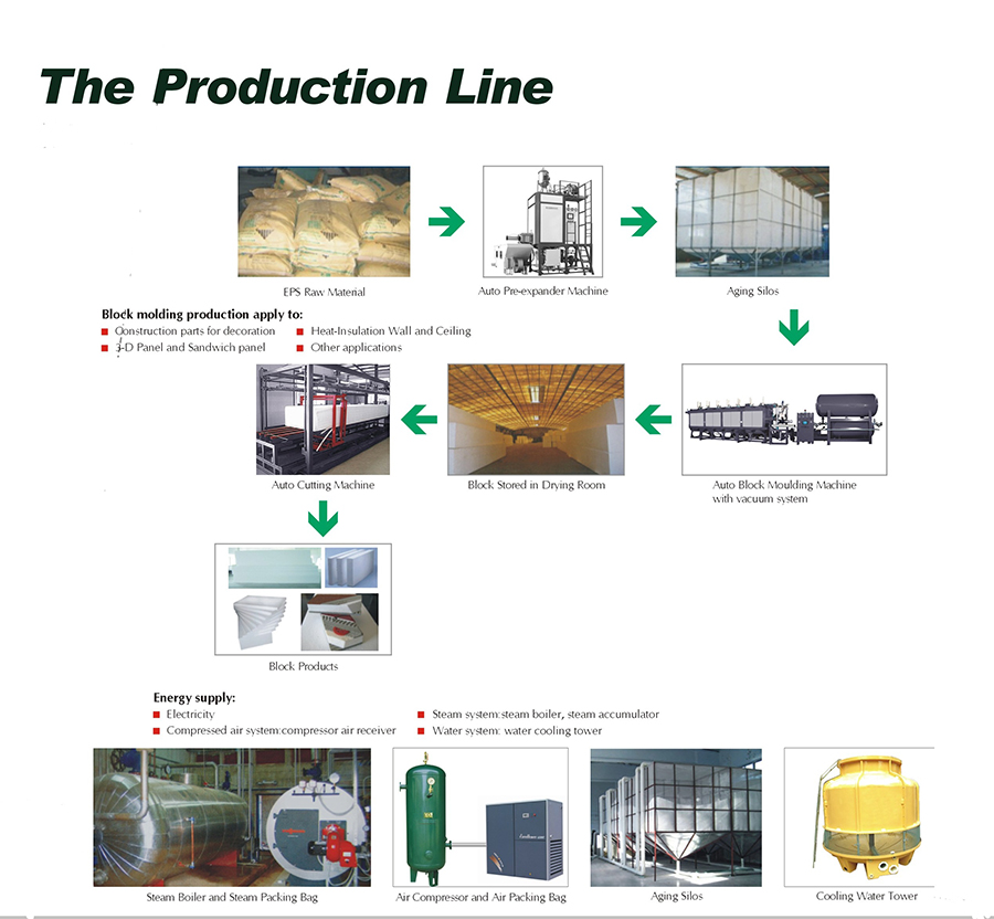 block molding machin-3