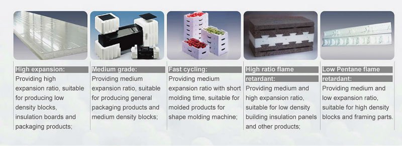 eps raw material